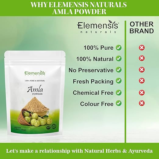Elemensis Naturals Pure & Natural Organically Grown Amla Powder for Hair care and Face care