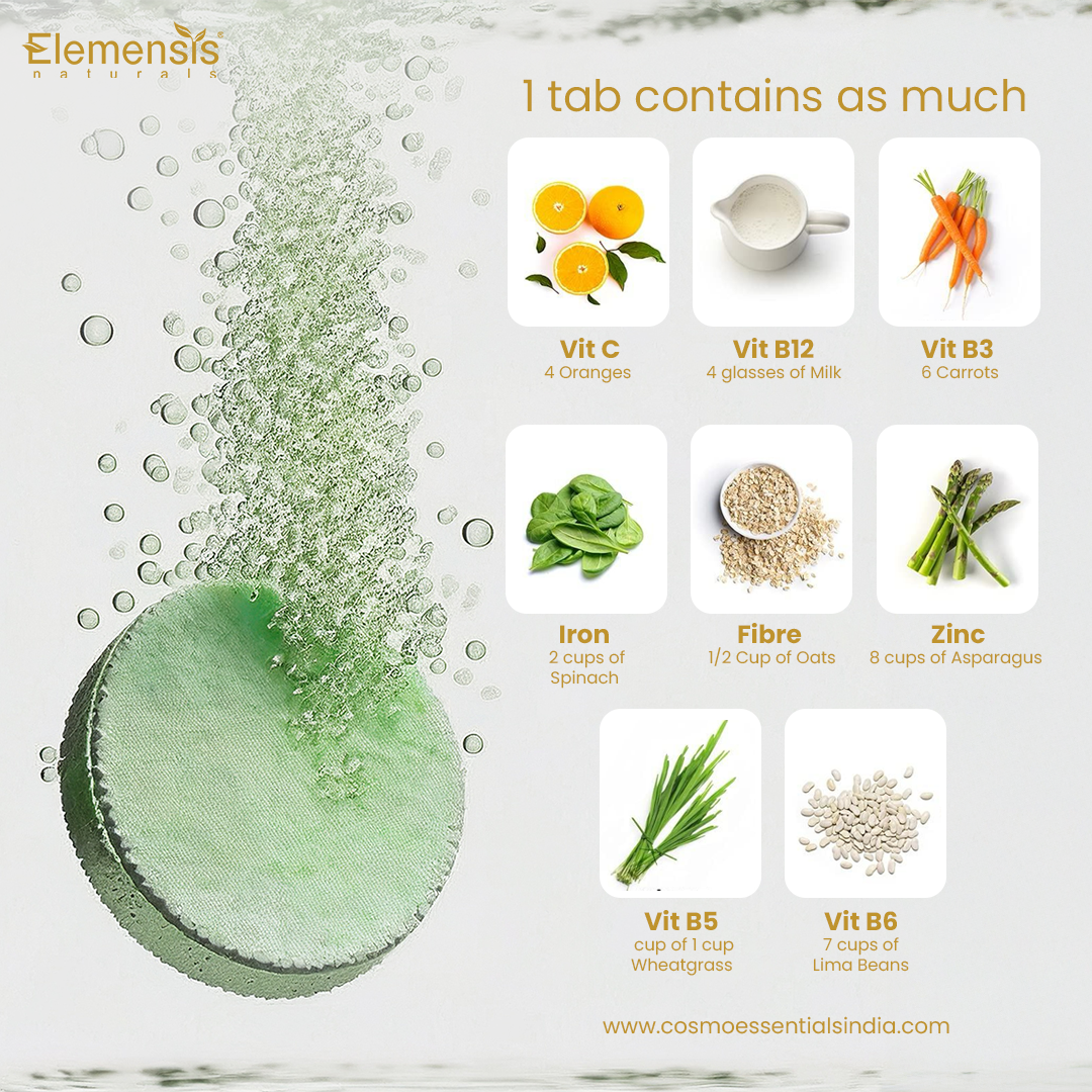 Elemensis Naturals Super Greens Daily Effervescent Tablets | Lemon Lime Flavor Green Supplement with Spirulina, Amla, Fenugreek, Alfalfa, Aloe Vera, Spinach, Green Tea, Wheatgrass, Ashwagandha, Barley Grass| Detox, Immunity & Energy support (15 Tablets)