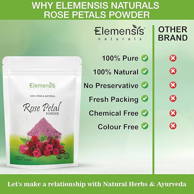 Elemensis Naturals Pure & Natural Double Filtered Rose Petal Powder For Skin, Face Pack Mask for Fairness, Tanning & Glowing Skin