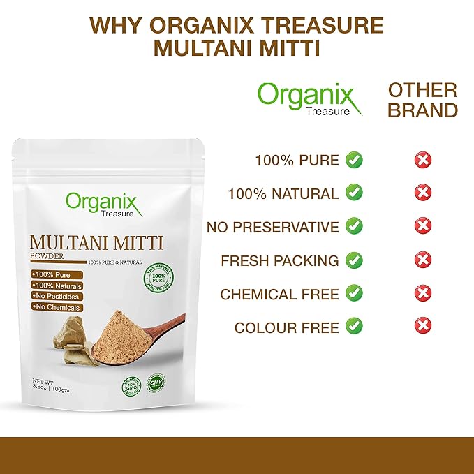 Organix Treasure Pure & Natural Herbal Multani Mitti Face Pack Powder for Glowing Dry Skin