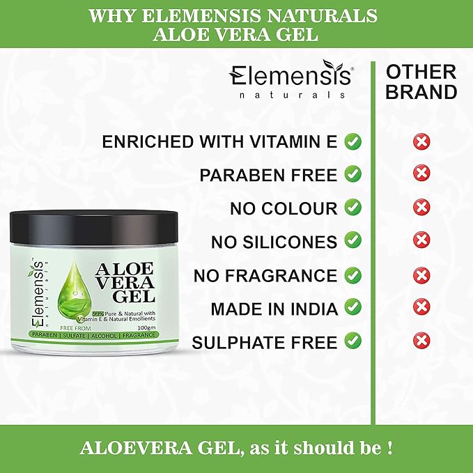 Elemensis Naturals 99% Pure Aloe Vera Gel for face, Multipurpose Beauty Gel for Skin and Hair for Women & Men, (200gm)
